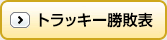トラッキー勝敗表