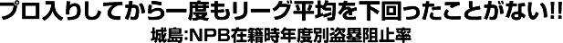 プロ入りしてから一度もリーグ平均を下回ったことがない！！ 城島：NPB在籍時年度別盗塁阻止率