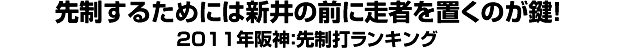 先制するためには新井の前に走者を置くのが鍵！ 2011阪神：先制打ランキング