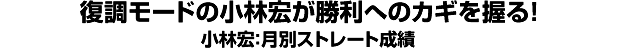 復調モードの小林宏が勝利へのカギを握る！ 小林宏：月別ストレート成績