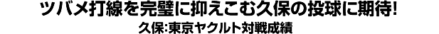ツバメ打線を完璧に抑えこむ久保の投球に期待！ 久保：東京ヤクルト対戦成績