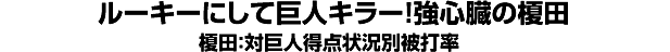 ルーキーにして巨人キラー！強心臓の榎田 榎田：対巨人得点状況別被打率
