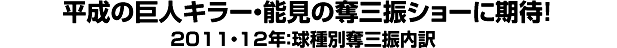 “平成の巨人キラー・能見の奪三振ショーに期待！＜2011・12年：球種別奪三振内訳＞