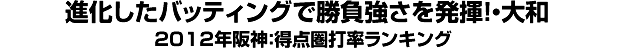 進化したバッティングで勝負強さを発揮！・大和＜2012年阪神：得点圏打率ランキング＞