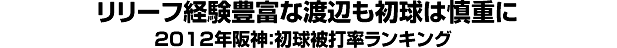 リリーフ経験豊富な渡辺も初球は慎重に＜2012年阪神：初球被打率ランキング＞