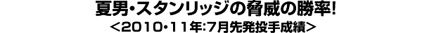 夏男・スタンリッジの脅威の勝率！＜2010・11年：7月先発投手成績＞