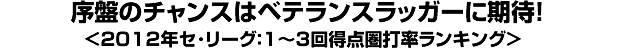 序盤のチャンスはベテランスラッガーに期待！＜2012年セ･リーグ：1～3回得点圏打率ランキング＞
