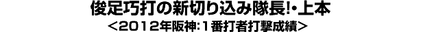 俊足巧打の新切り込み隊長！・上本＜2012年阪神：1番打者打撃成績＞