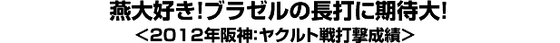 燕大好き！ブラゼルの長打に期待大！＜2012年阪神：ヤクルト戦打撃成績＞