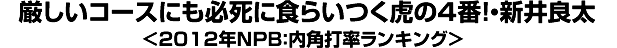 厳しいコースにも必死に食らいつく虎の４番！・新井良太＜2012年NPB：内角打率ランキング＞