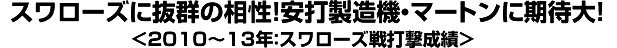 スワローズに抜群の相性！安打製造機・マートンに期待大！＜2010～13年：スワローズ戦打撃成績＞