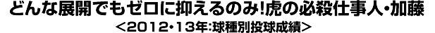どんな展開でもゼロに抑えるのみ！虎の必殺仕事人・加藤＜2012・13年：球種別投球成績＞