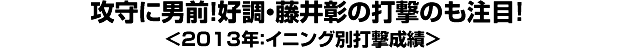 攻守に男前！好調・藤井彰の打撃のも注目！＜2013年：イニング別打撃成績＞