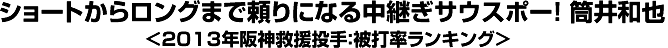 衰え知らずの直球で打者を抑えるベテラン右腕・福原＜2013年：球種別投球割合＞