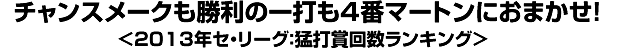 衰え知らずの直球で打者を抑えるベテラン右腕・福原＜2013年：球種別投球割合＞