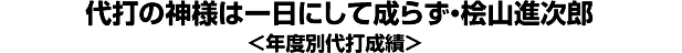 代打の神様は一日にして成らず・桧山進次郎＜年度別代打成績＞
