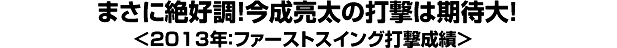 代打の神様は一日にして成らず・桧山進次郎＜年度別代打成績＞