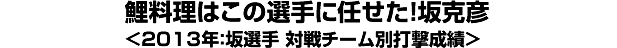 鯉料理はこの選手に任せた！坂克彦＜2013年：坂選手 対戦チーム別打撃成績＞