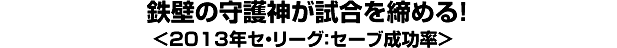 鉄壁の守護神が試合を締める！＜2013年セ・リーグ：セーブ成功率＞
