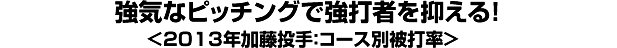 強気なピッチングで強打者を抑える！＜2013年加藤投手：コース別被打率＞