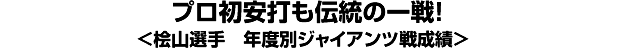 プロ初安打も伝統の一戦！＜桧山選手　年度別ジャイアンツ戦成績＞