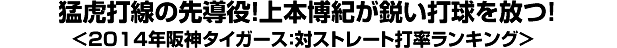 猛虎打線の先導役！上本博紀が鋭い打球を放つ！＜2014年阪神タイガース：対ストレート打率ランキング＞