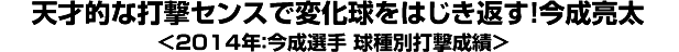 天才的な打撃センスで変化球をはじき返す！今成亮太＜2014年：今成選手 球種別打撃成績＞