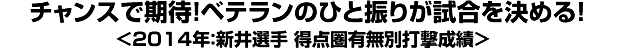 チャンスで期待！ベテランのひと振りが試合を決める！＜2014年：新井選手 得点圏有無別打撃成績＞