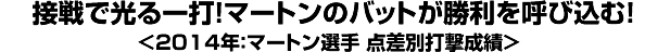 接戦で光る一打！マートンのバットが勝利を呼び込む！＜2014年：マートン選手 点差別打撃成績＞