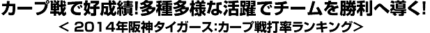 カープ戦で好成績！多種多様な活躍でチームを勝利へ導く！＜2014年阪神タイガース：カープ戦打率ランキング＞