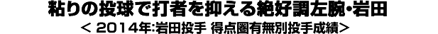 粘りの投球で打者を抑える絶好調左腕・岩田＜2014年：岩田投手 得点圏有無別投手成績＞