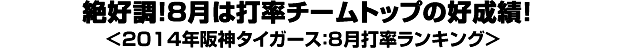 絶好調！8月は打率チームトップの好成績！＜2014年阪神タイガース：8月打率ランキング＞
