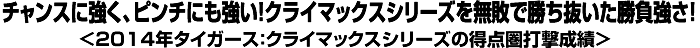 チャンスに強く、ピンチにも強い！クライマックスシリーズを無敗で勝ち抜いた勝負強さ！＜2014年タイガース：クライマックスシリーズの得点圏打撃成績＞