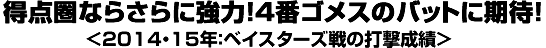 得点圏ならさらに強力！4番ゴメスのバットに期待！＜2014・15年：ベイスターズ戦の打撃成績＞