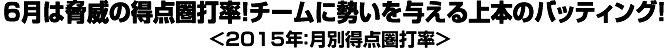 得点圏ならさらに強力！4番ゴメスのバットに期待！＜2014・15年：ベイスターズ戦の打撃成績＞