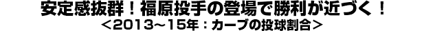 速球に負けないスイング！福留のバットが勝利に導く！＜2015年：球速別打撃成績＞